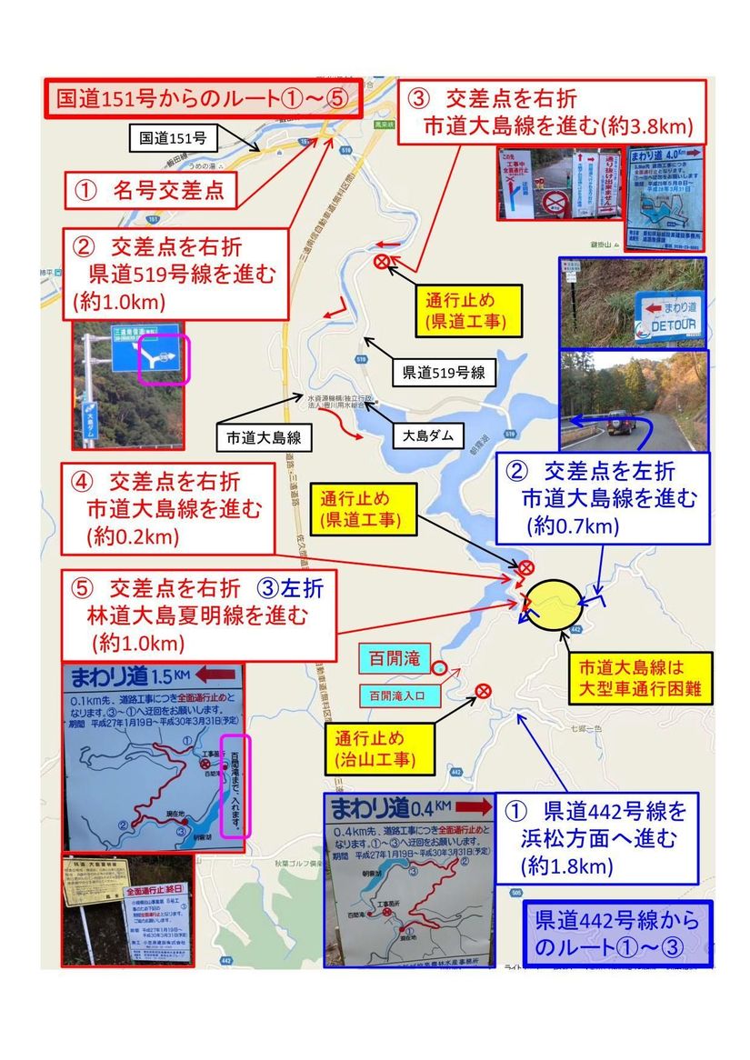通行止め