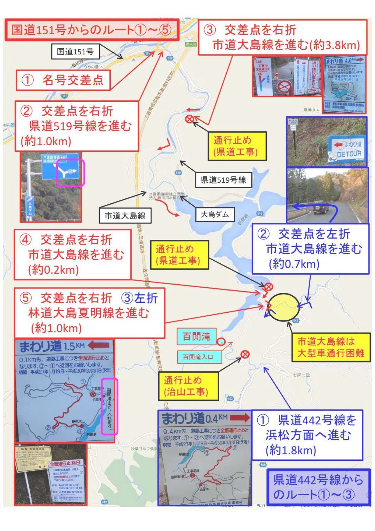 通行止め